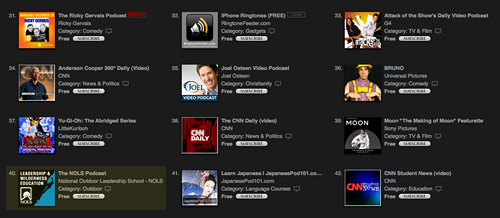 #40 On the Video Podcast Charts